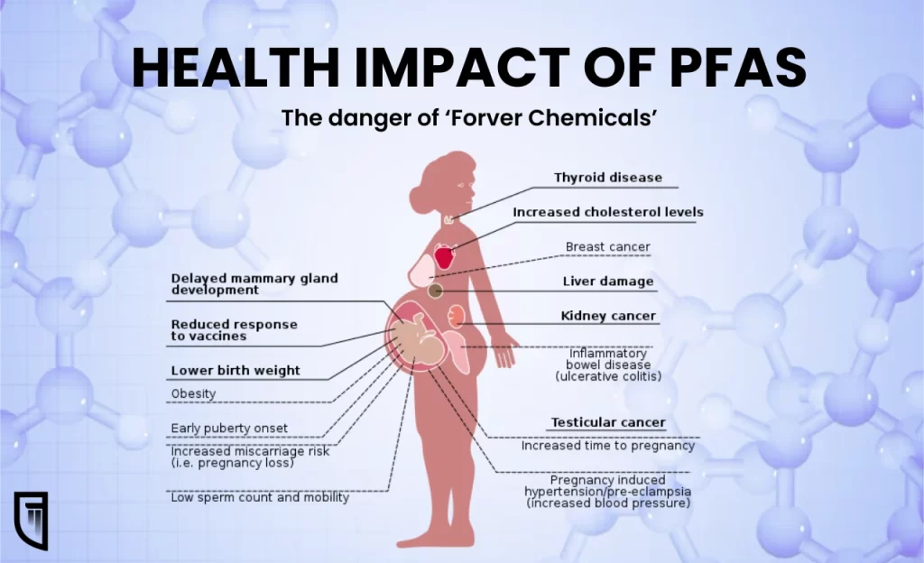 afff firefighting foam lawsuit health impact