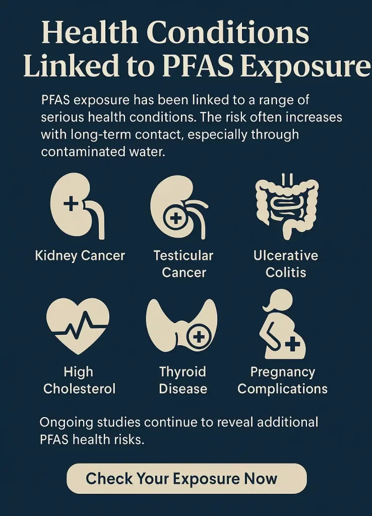 health conditions pfas exposure drinking water contaminated pfas contaminated water