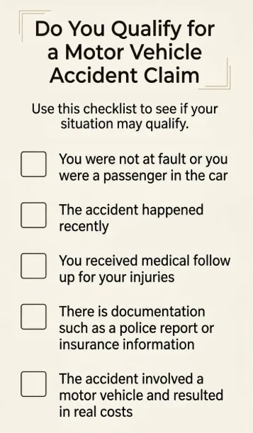 motor vehicle accident claim do i qualify with these road conditions?